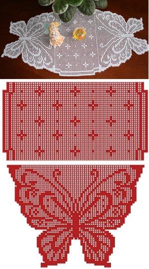 Crochet Butterfly Table Runner Set