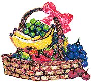 Basket of Fruit