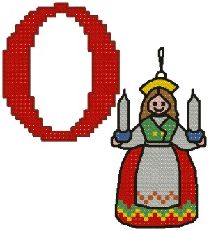 O is for Ornament