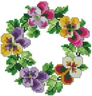 Embroidermodder - Free Embroidery Modification Software