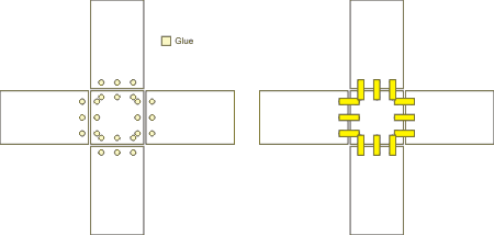 Folding Notions Organizer image 8