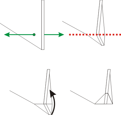 Box corner schematic