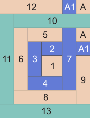 Hoffman Challenge Quilt Step #7