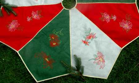 Poinsettia Tree Skirt image 9