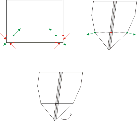 Box Corners Schematic