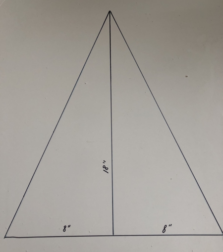 Template for the frame.